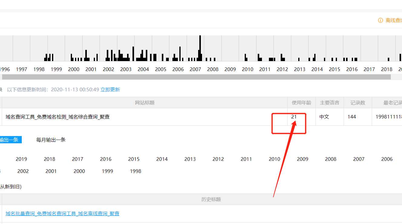 新手怎么查詢網站的建站時間？查詢網站建站工具推薦