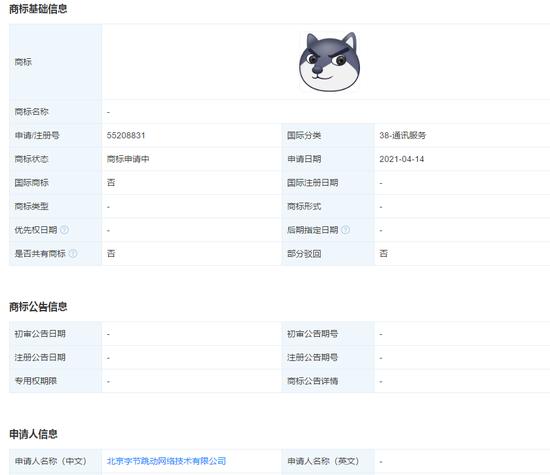 狗頭圖形商標